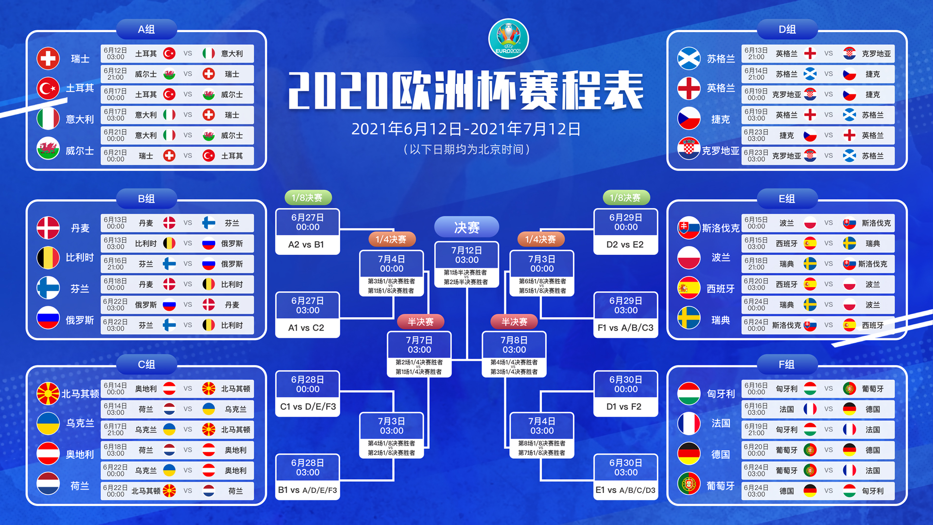 2024德国欧洲杯赛程时间表图精彩赛事不容错过